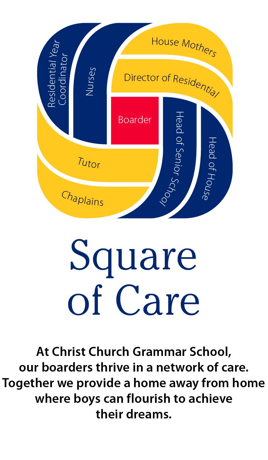 ccgs-s12088-squarecare-ccgs-christ-church-grammar-school